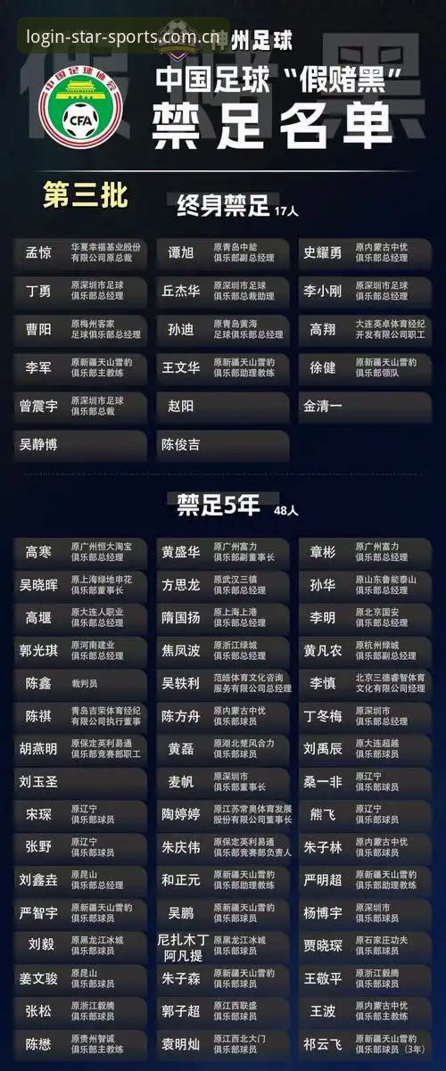 资深用户分享：足协第三批禁足名单曝光，星空体育平台见证行业震荡